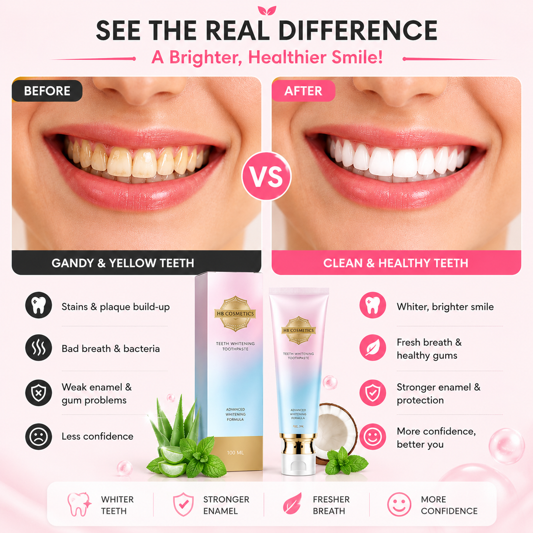 Oralhoe – Nicotinamide Dazzle White Toothpaste for Teeth Whitening (Free Shipping)